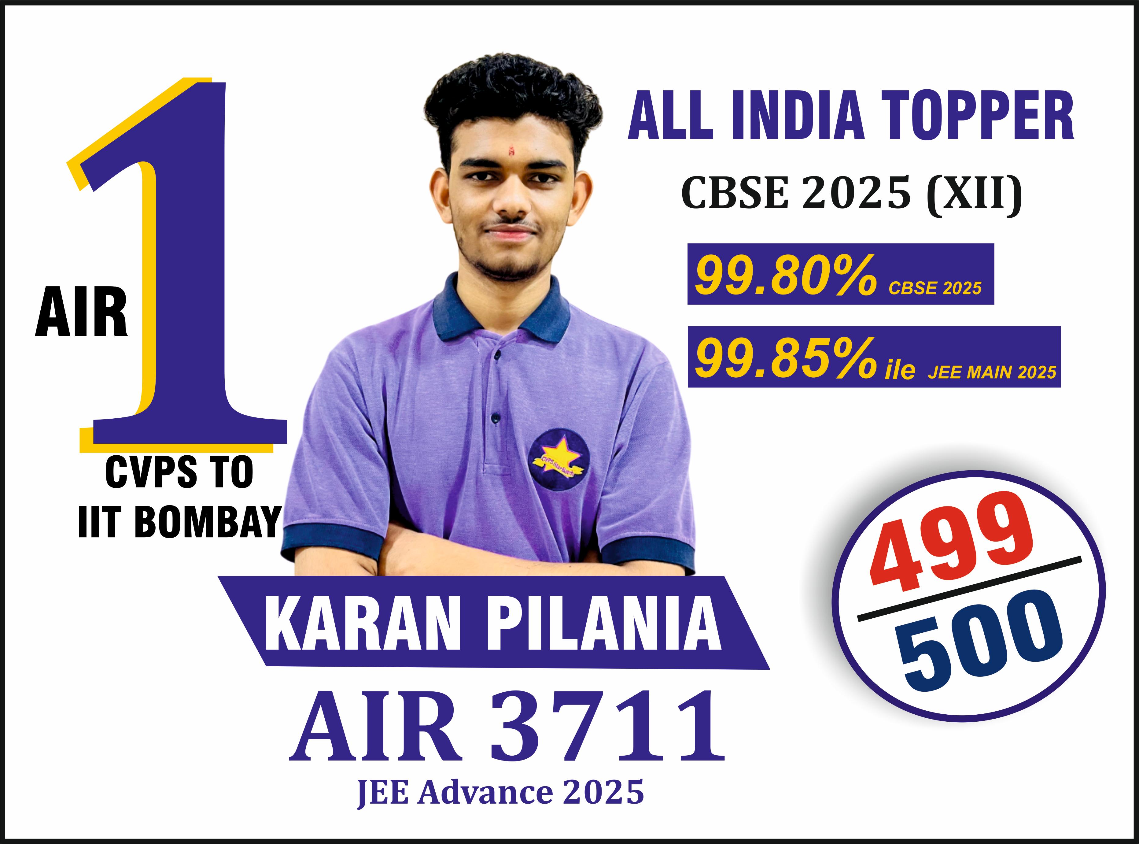 CVPS Toppers